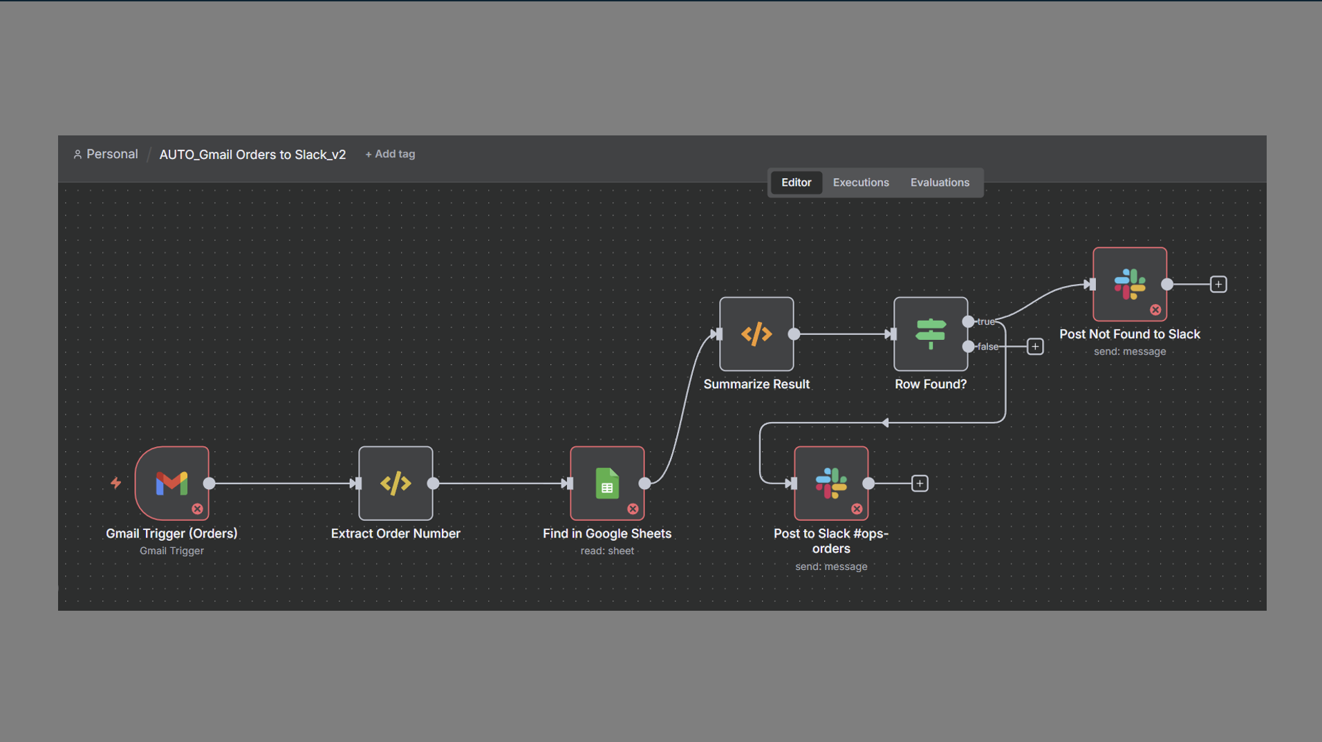 n8n workflow